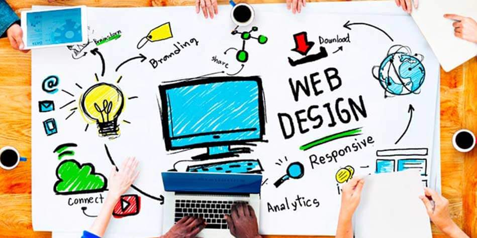 Web Designing facts which will blow your mind