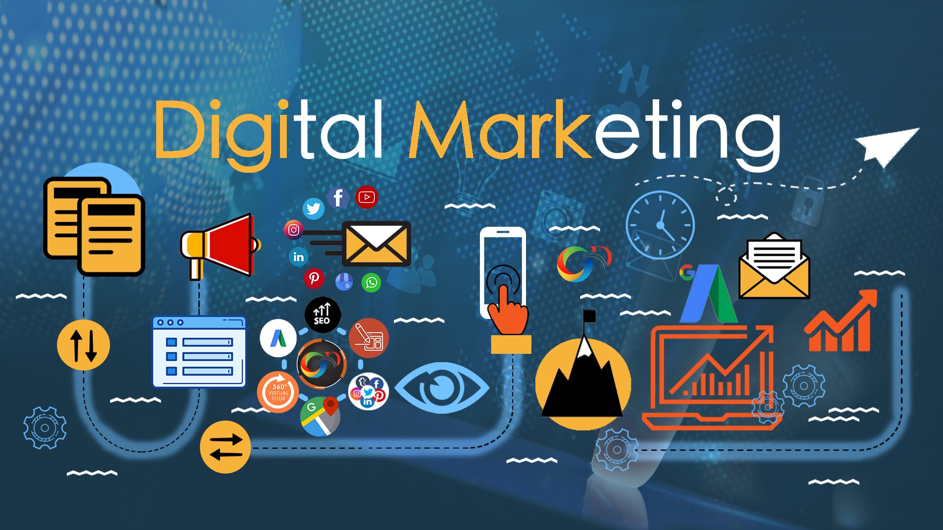 Future of Video Ads in Digital Marketing Future of Video Ads in Digital Marketing