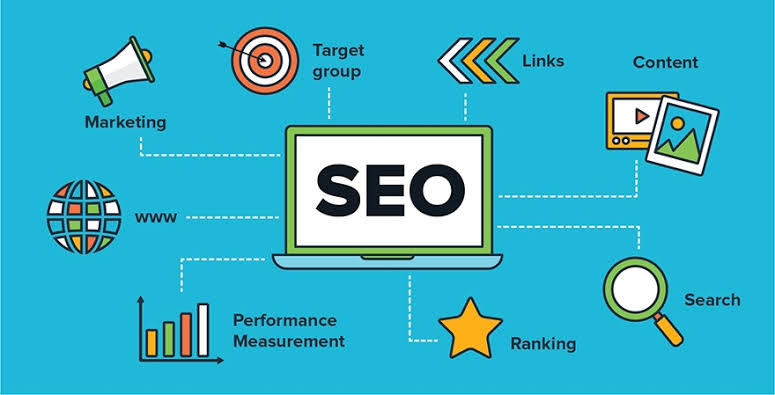 Best SEO Services in Lahore – Complete Guide to Growing Your Business Online in 2026